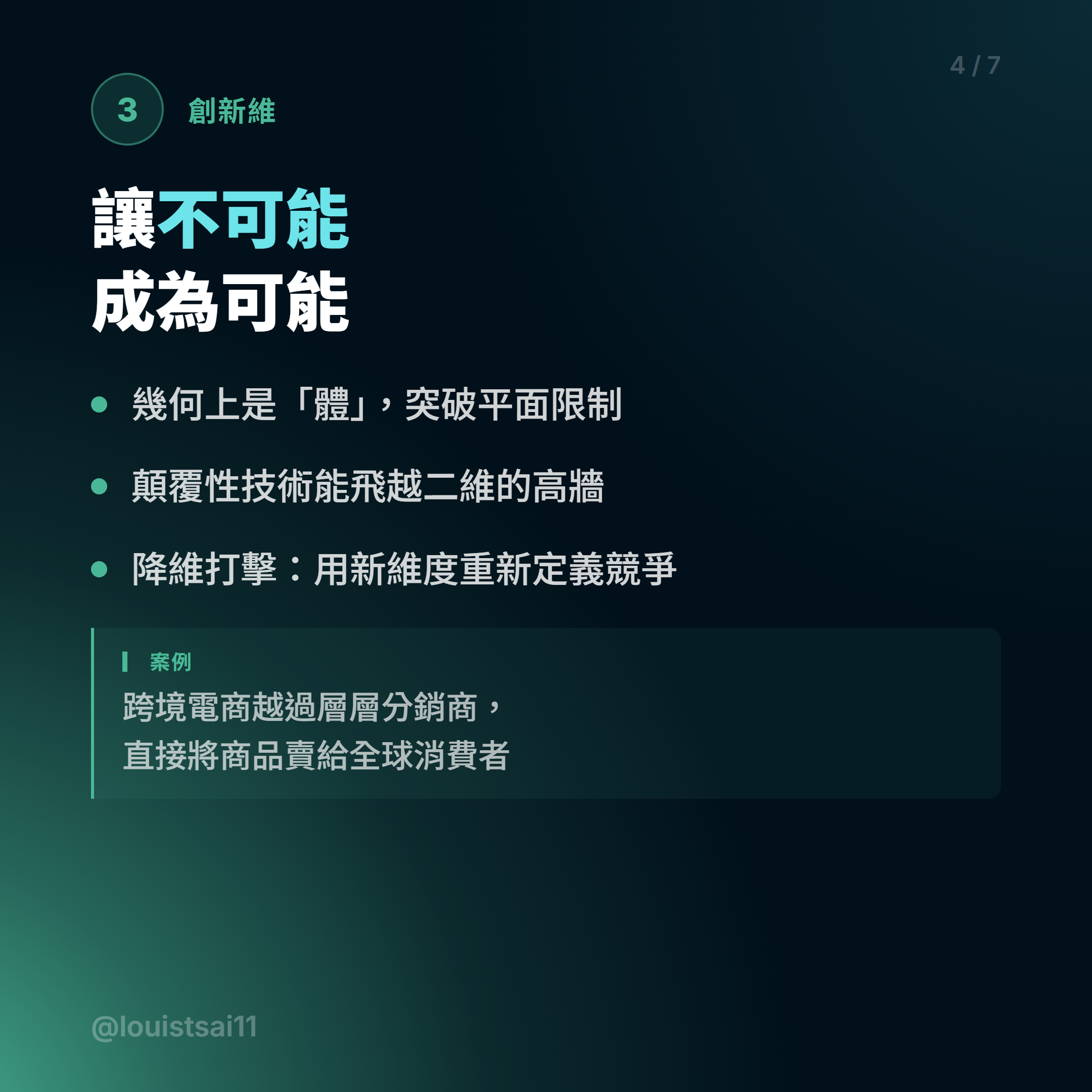 三維
