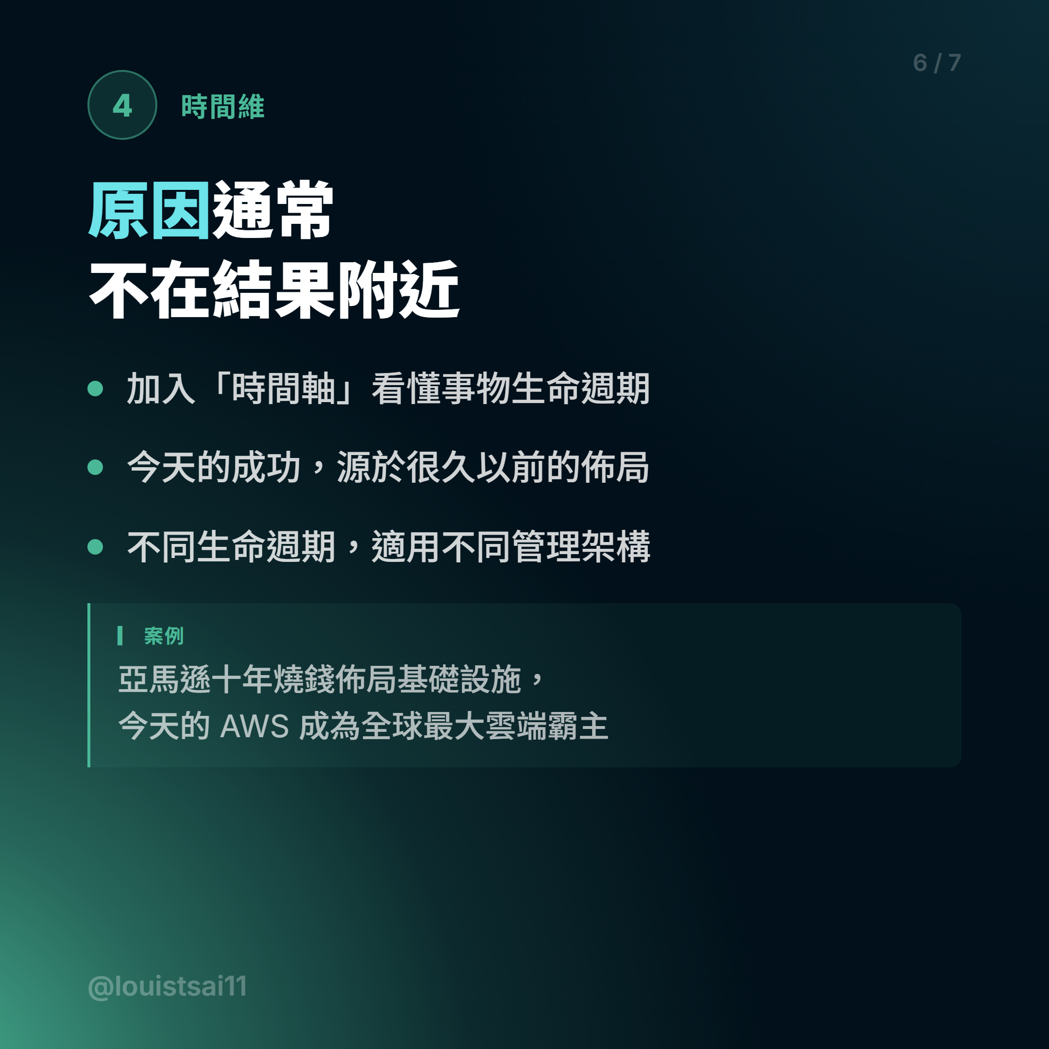 四維